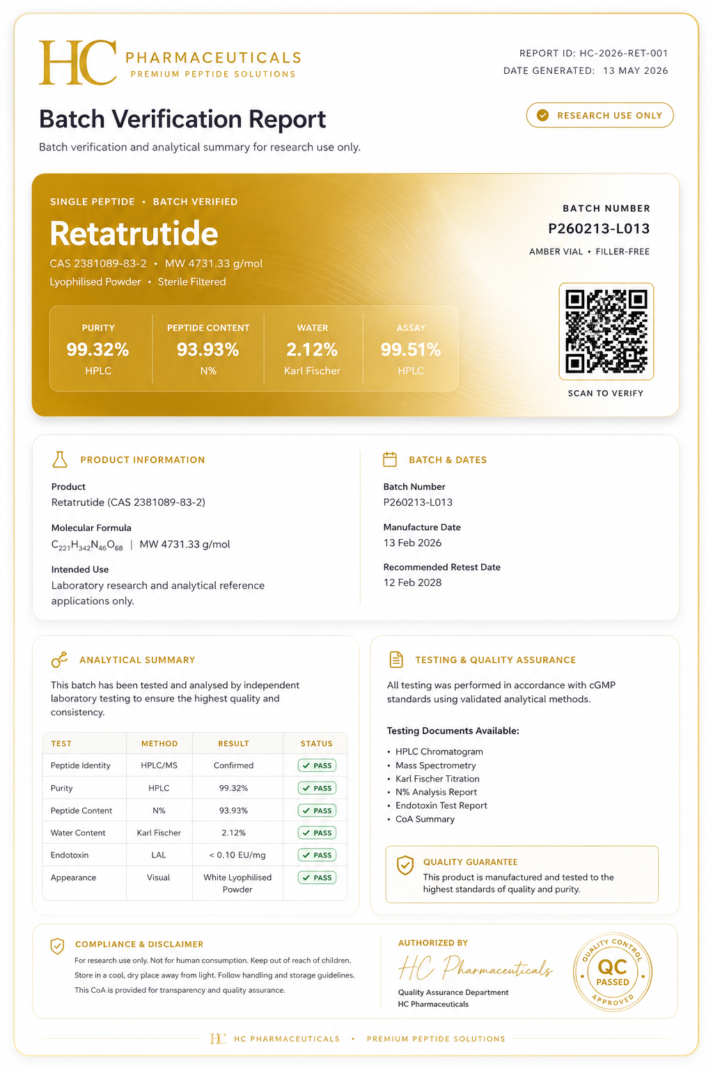 Certificate of Analysis